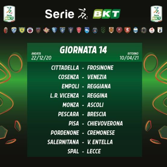 Sorteggio Calendario Serie B: Tutte Le Giornate Della Stagione 2020 ...